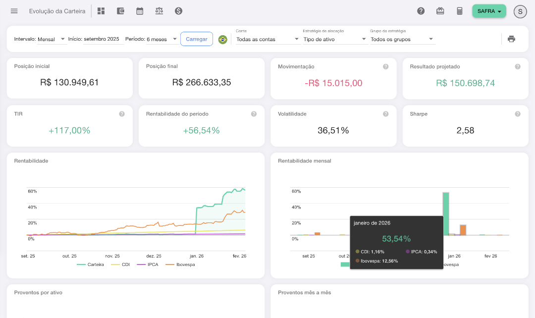 Tela de investimentos 3