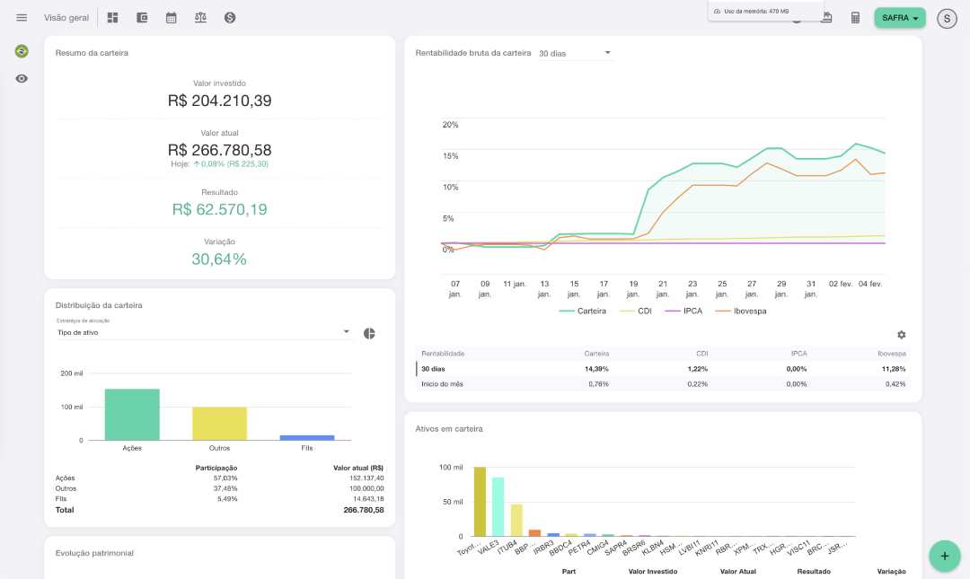 Tela de investimentos 1