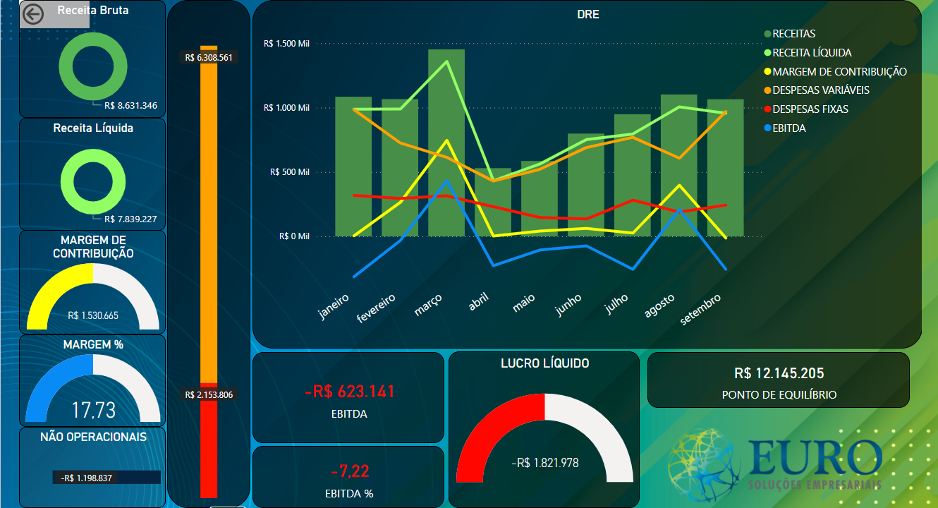 power-bi